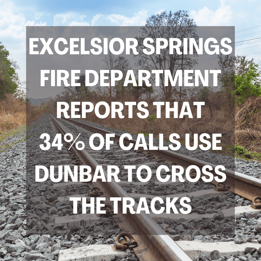 ESFD stats on crossing tracks